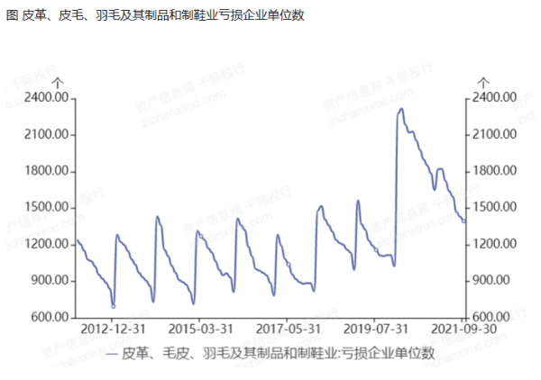 模式出现打破产传统模式的僵局！AG真人娱乐网址澜儿换鞋吧新