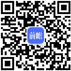 行业市场规模超过1900亿美元 美国需求份额占比超23%AG真人游戏地址【女鞋】行业市场规模：2024年全球女鞋(图3)