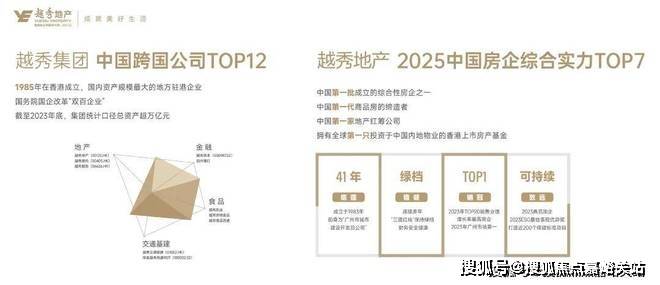 ()-小区环境-户型-价格-地址-楼盘详情-周边配套-售楼处电话AG真人登录入口和樾长宁(售楼处电话)和樾长宁首页网站-销售中心(图9) ()-小区环境-户型-价格-地址-楼盘详情-周边配套-售楼处电话AG真人登录入口和樾长宁(售楼处电话)和樾长宁首页网站-销售中心(图9)