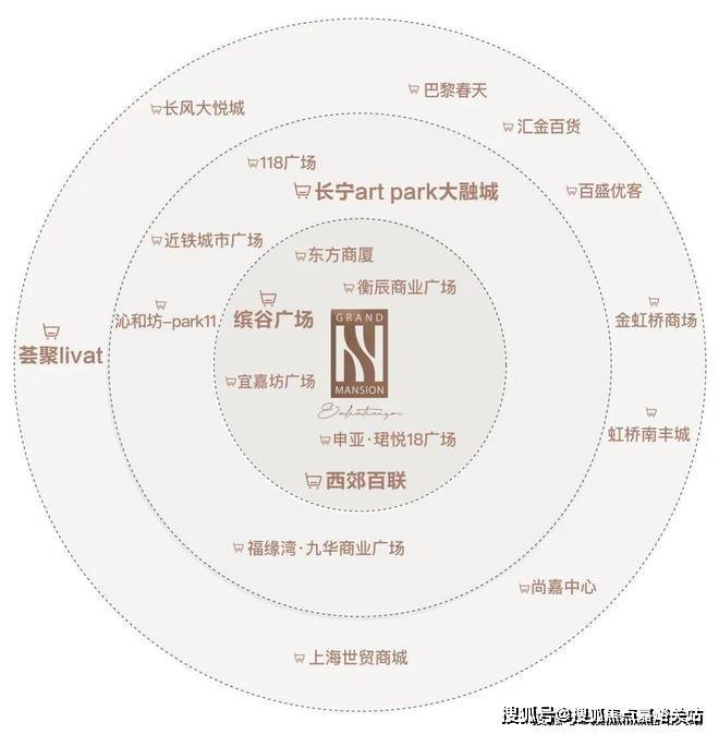 ()-小区环境-户型-价格-地址-楼盘详情-周边配套-售楼处电话AG真人登录入口和樾长宁(售楼处电话)和樾长宁首页网站-销售中心(图21) ()-小区环境-户型-价格-地址-楼盘详情-周边配套-售楼处电话AG真人登录入口和樾长宁(售楼处电话)和樾长宁首页网站-销售中心(图21)