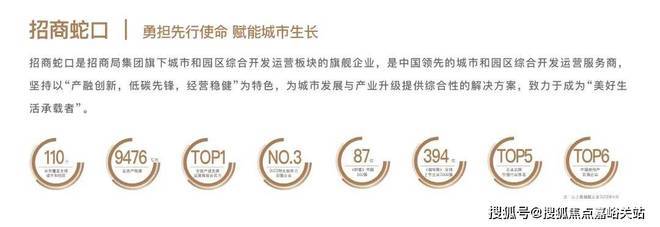 ()-小区环境-户型-价格-地址-楼盘详情-周边配套-售楼处电话AG真人登录入口和樾长宁(售楼处电话)和樾长宁首页网站-销售中心(图30) ()-小区环境-户型-价格-地址-楼盘详情-周边配套-售楼处电话AG真人登录入口和樾长宁(售楼处电话)和樾长宁首页网站-销售中心(图30)